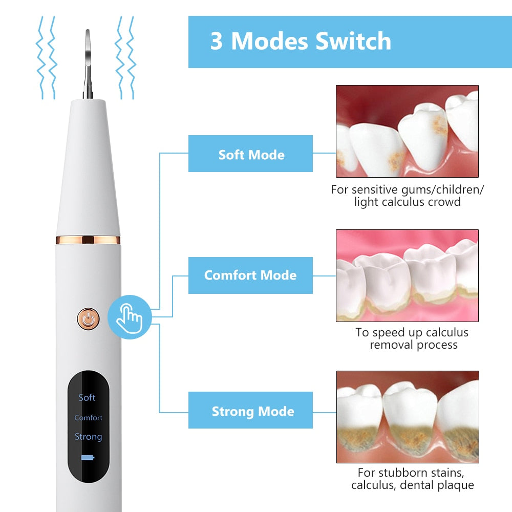 Ultrasonic Dental Cleaner Dental Calculus Scaler Electric Sonic Oral Teeth Tartar Remover Plaque Stains Cleaner Teeth Whitening